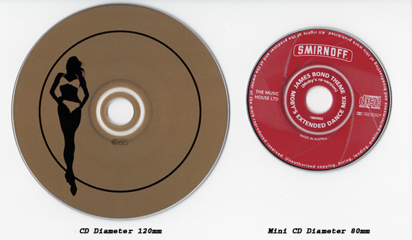 Mini CD single, an 80 mm disc. The format is mainly used for audio CD singles in certain regions (singles are sold on normal 120 mm 
