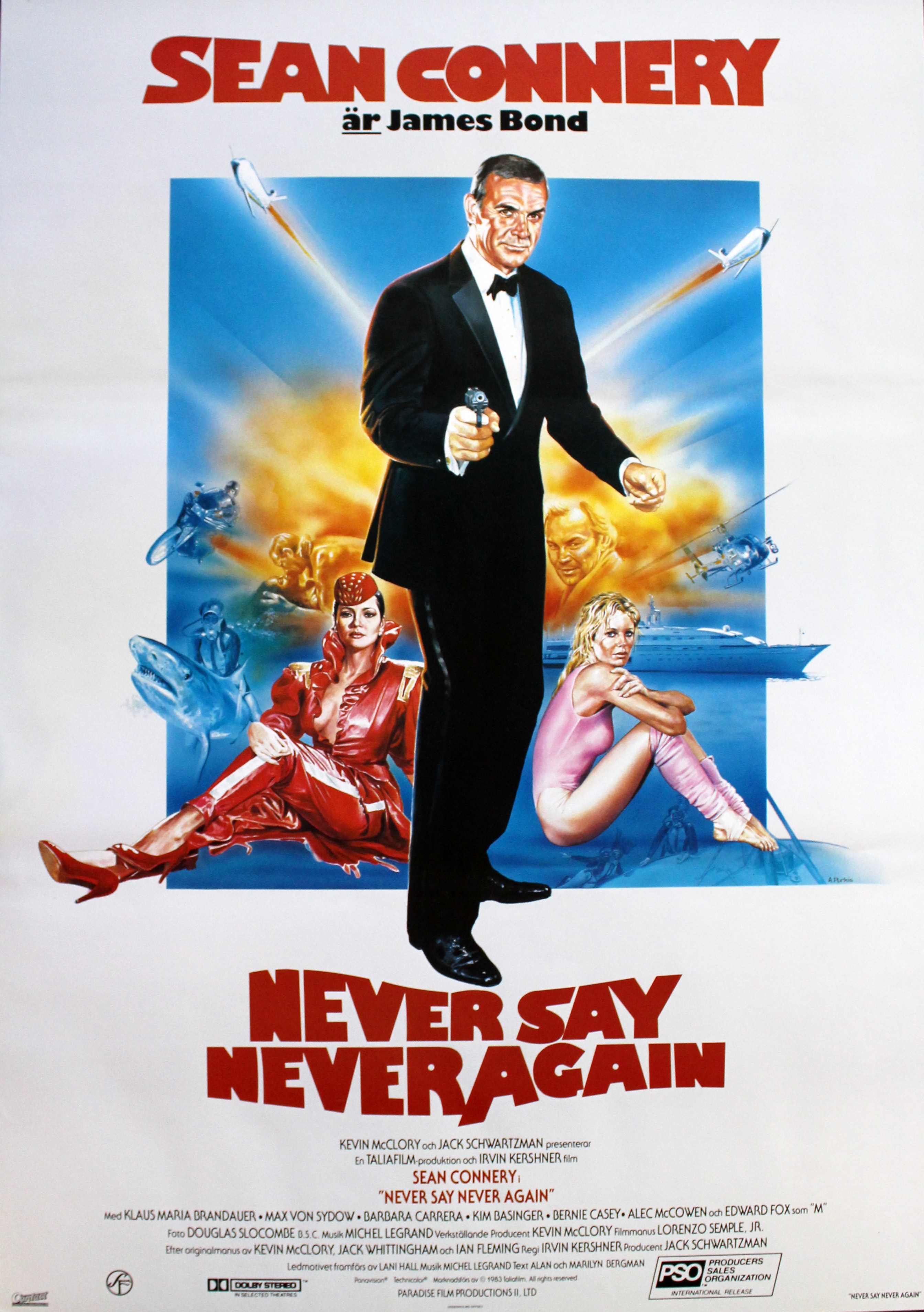 Never Say Never Again 1983